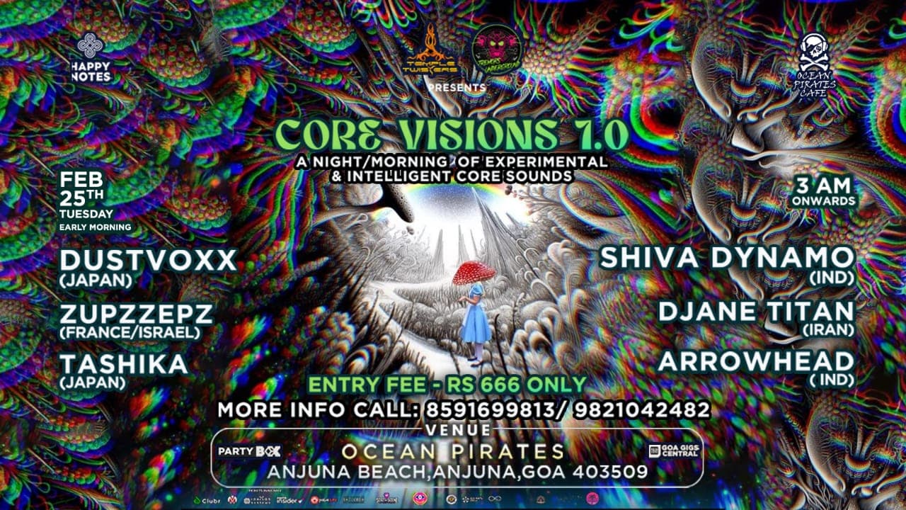 Core Vision 7.0