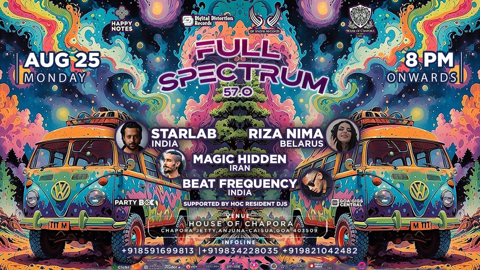 Full Spectrum 57.0
