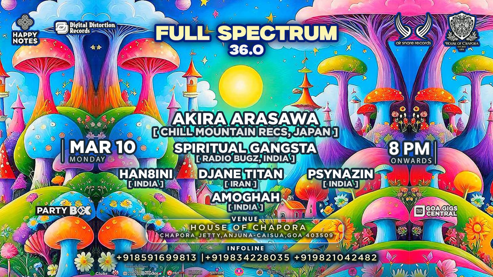 Full Spectrum 36.0